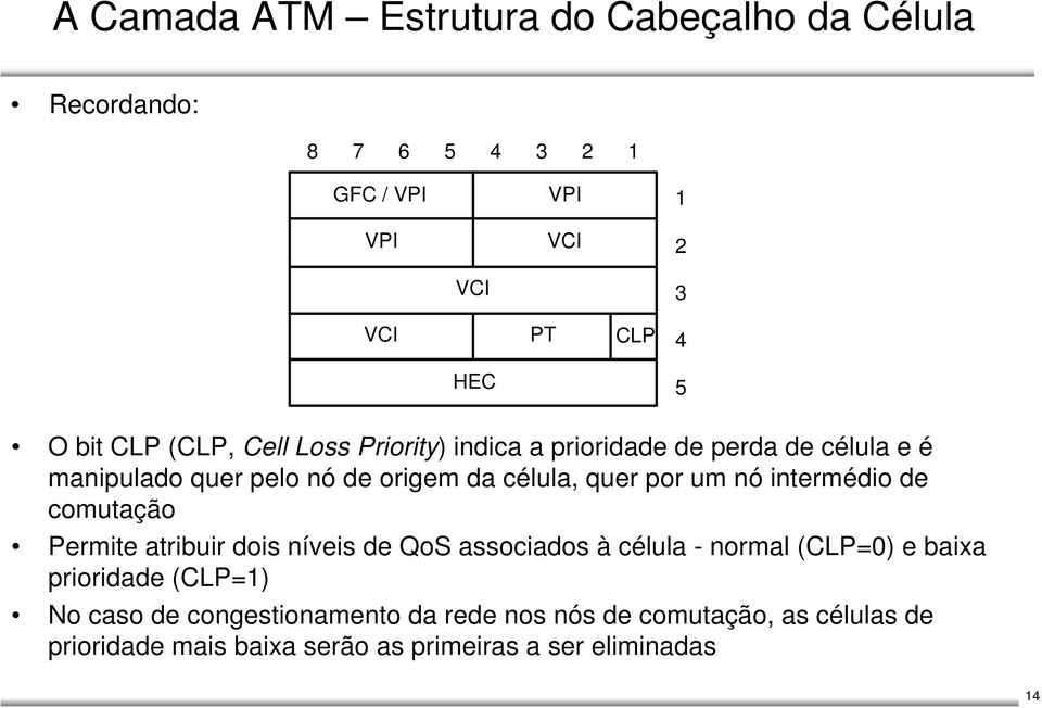 por um nó intermédio de comutação Permite atribuir dois níveis de QoS associados à célula - normal (CLP=0) e baixa prioridade