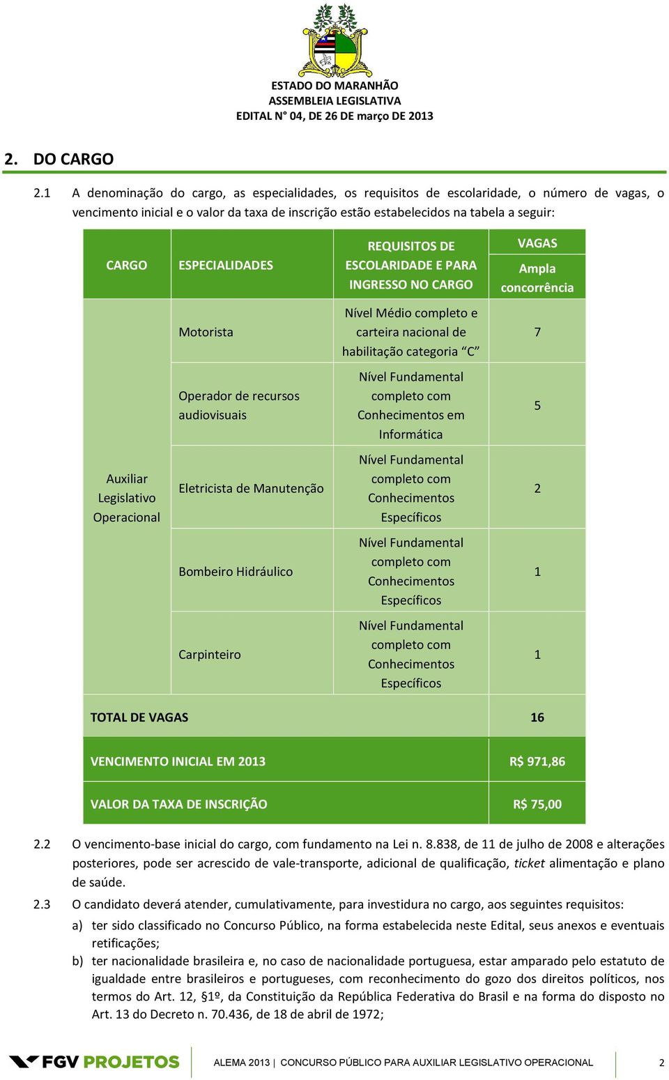 ESPECIALIDADES REQUISITOS DE ESCOLARIDADE E PARA INGRESSO NO CARGO VAGAS Ampla concorrência Motorista Nível Médio completo e carteira nacional de habilitação categoria C 7 Operador de recursos