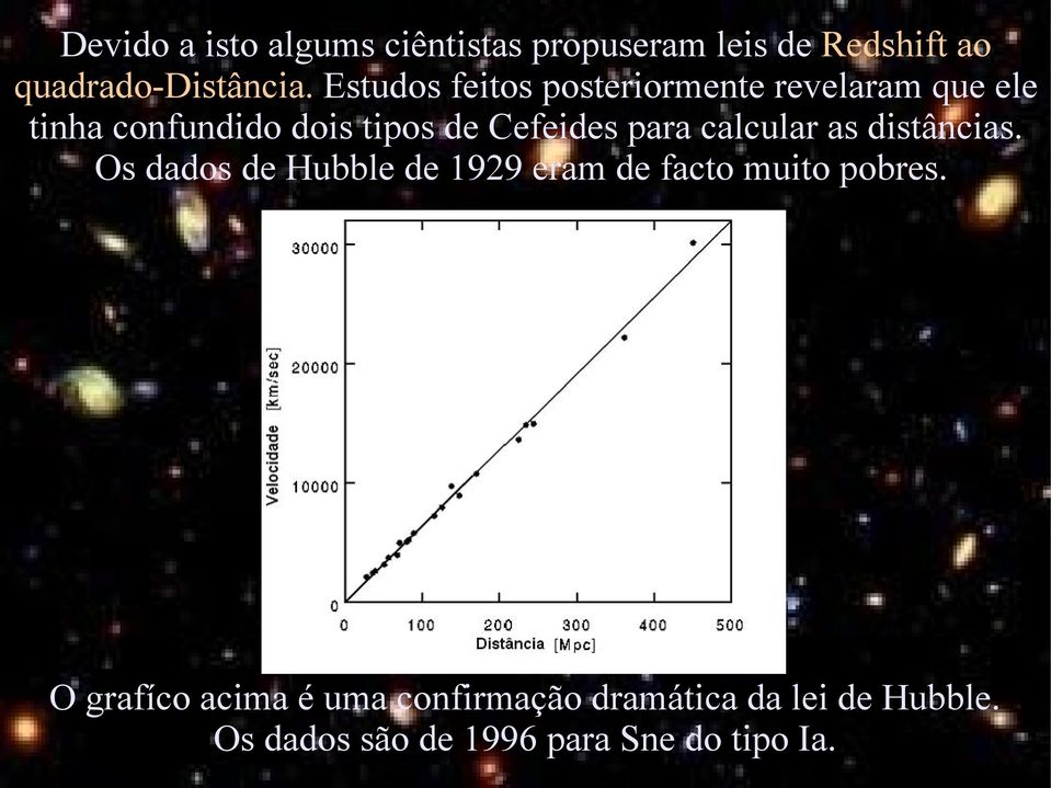 para calcular as distâncias. Os dados de Hubble de 1929 eram de facto muito pobres.