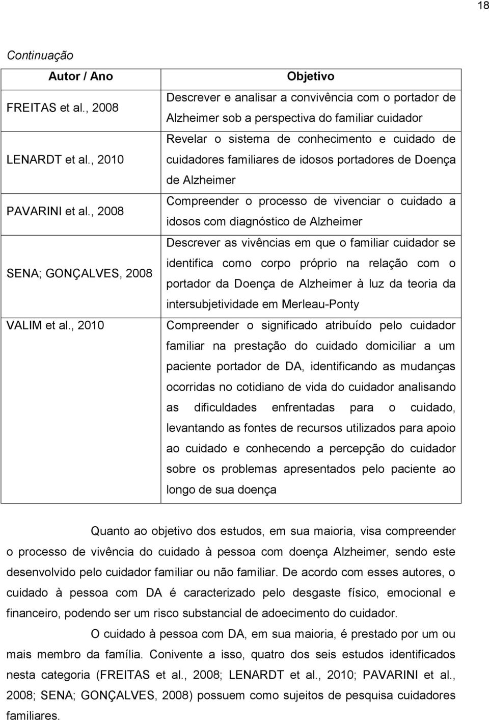 portadores de Doença de Alzheimer Compreender o processo de vivenciar o cuidado a idosos com diagnóstico de Alzheimer Descrever as vivências em que o familiar cuidador se identifica como corpo