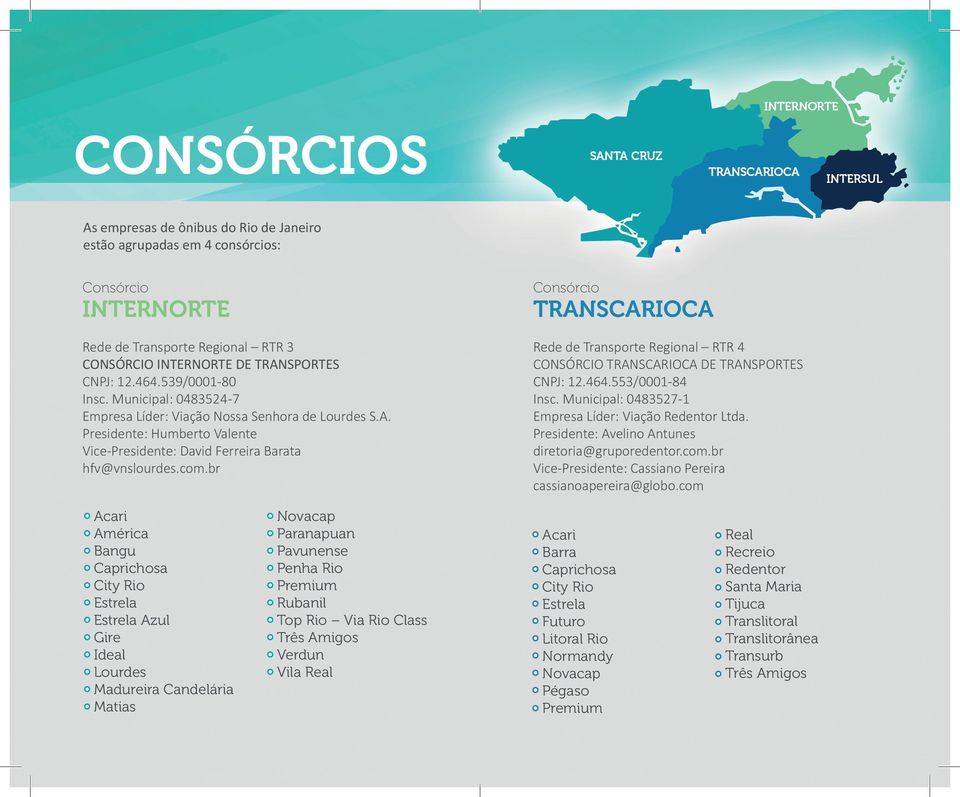 br Consórcio TRANSCARIOCA Rede de Transporte Regional RTR 4 CONSÓRCIO TRANSCARIOCA DE TRANSPORTES CNPJ: 12.464.553/0001-84 Insc. Municipal: 0483527-1 Empresa Líder: Viação Redentor Ltda.