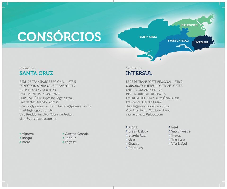 464.869/0001-76 INSC. MUNICIPAL: 0483525-5 EMPRESA LÍDER: Real Auto Ônibus Ltda. Presidente: Claudio Callak claudio@realautoonibus.com.br Vice-Presidente: Cassiano Neves cassianoneves@globo.