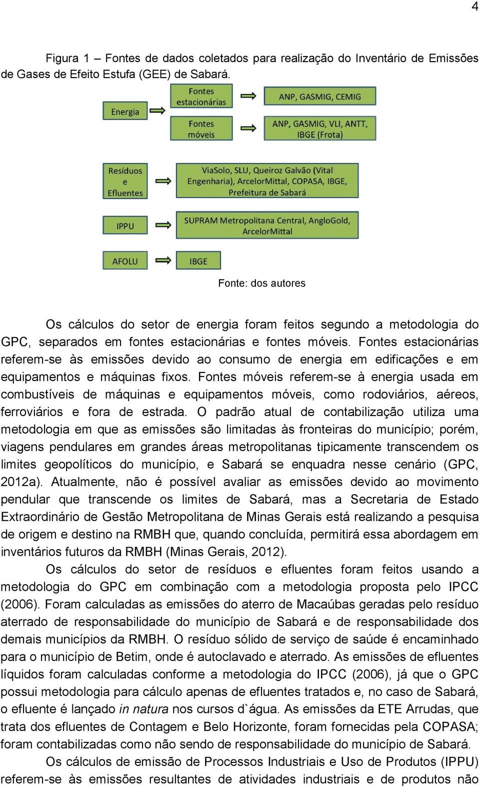 Fontes estacionárias referem-se às emissões devido ao consumo de energia em edificações e em equipamentos e máquinas fixos.