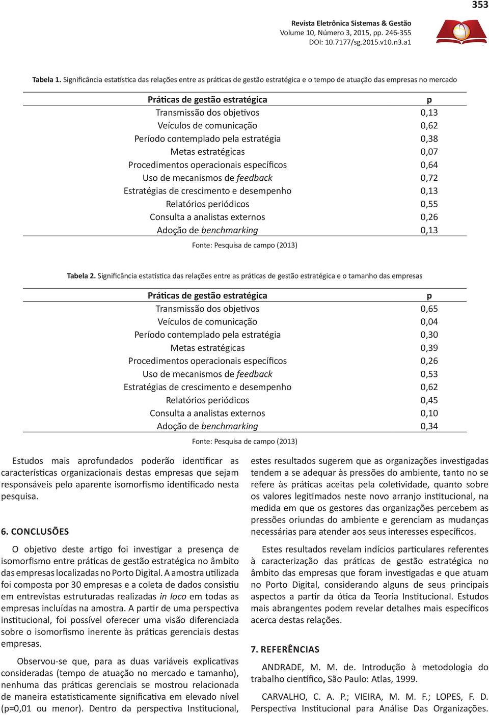 comunicação 0,62 Período contemplado pela estratégia 0,38 Metas estratégicas 0,07 Procedimentos operacionais específicos 0,64 Uso de mecanismos de feedback 0,72 Estratégias de crescimento e