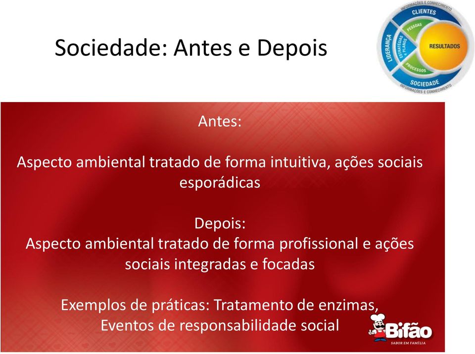 tratado de forma profissional e ações sociais integradas e focadas