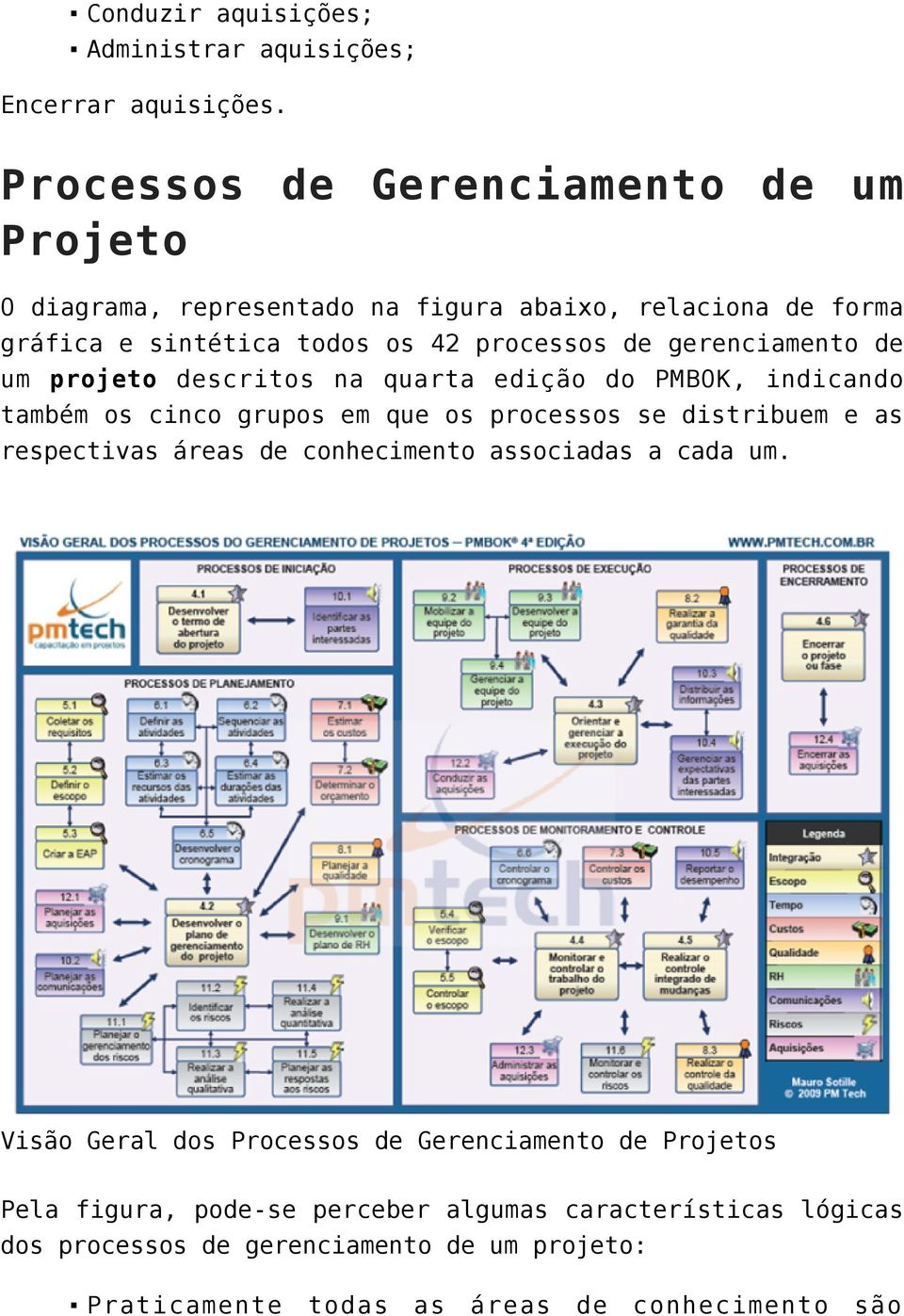gerenciamento de um projeto descritos na quarta edição do PMBOK, indicando também os cinco grupos em que os processos se distribuem e as respectivas