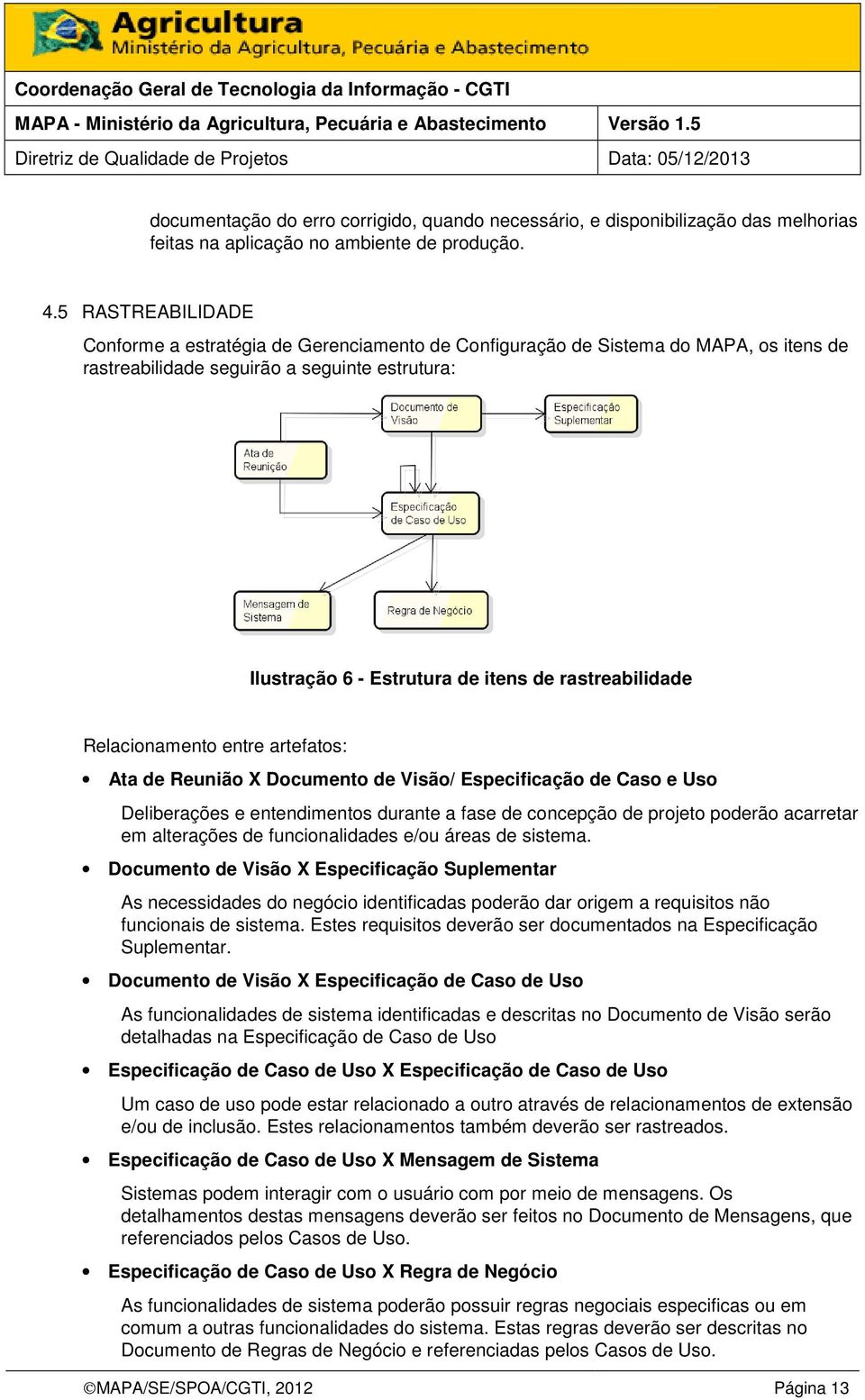 rastreabilidade Relacionamento entre artefatos: Ata de Reunião X Documento de Visão/ Especificação de Caso e Uso Deliberações e entendimentos durante a fase de concepção de projeto poderão acarretar