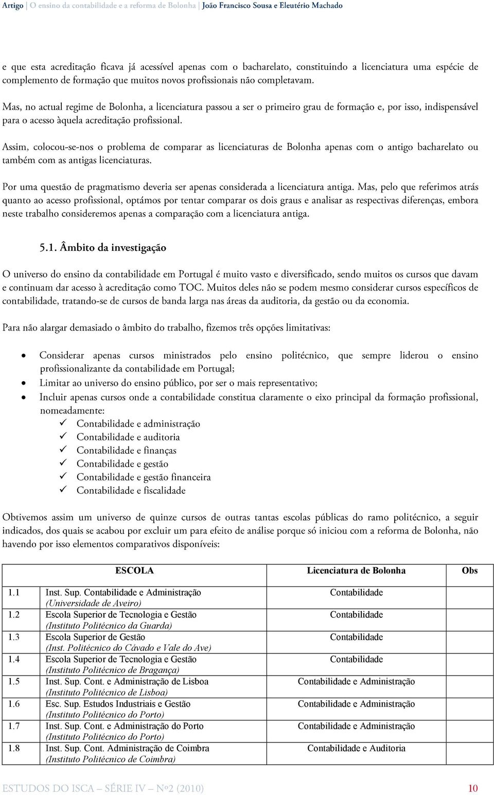 e Administração de Lisboa (Instituto Politécnico de Lisboa) 1.6 Esc. Sup. Estudos Industriais e Gestão (Instituto Politécnico do Porto) 1.7 Inst. Sup. Cont.