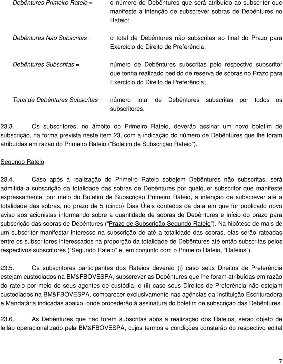 reserva de sobras no Prazo para Exercício do Direito de Preferência; Total de Debêntures Subscritas = número total de Debêntures subscritas por todos os subscritores. 23.