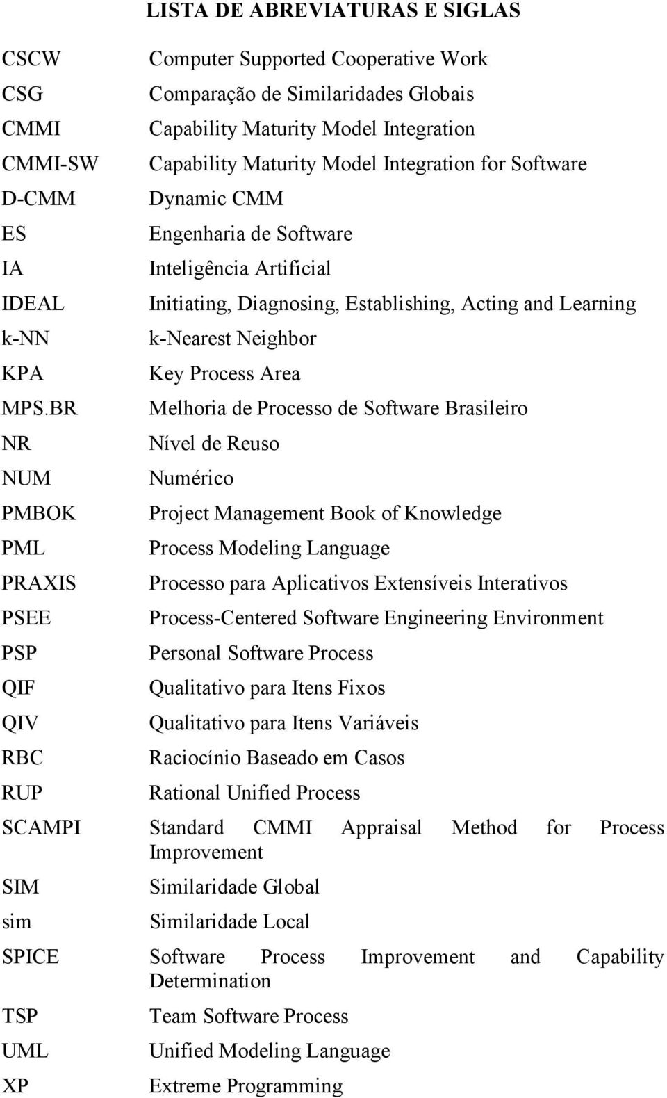 Capability Maturity Model Integration for Software Dynamic CMM Engenharia de Software Inteligência Artificial Initiating, Diagnosing, Establishing, Acting and Learning k-nearest Neighbor Key Process