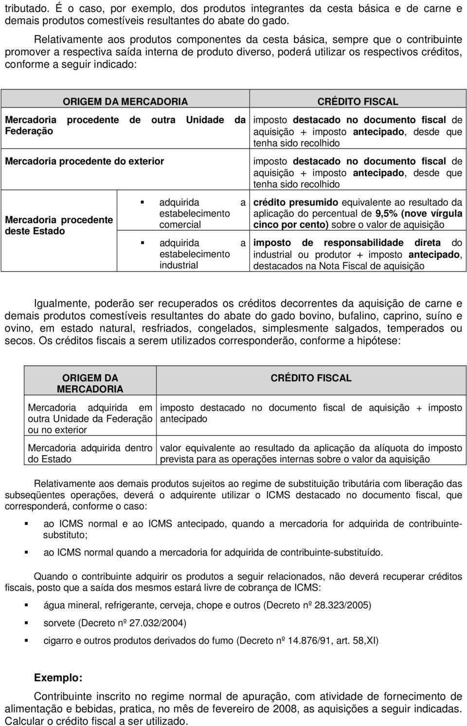 MERCADORIA Mercadria prcedente de utra Unidade da Federaçã Mercadria prcedente d exterir Mercadria prcedente deste Estad adquirida a estabeleciment cmercial adquirida a estabeleciment industrial