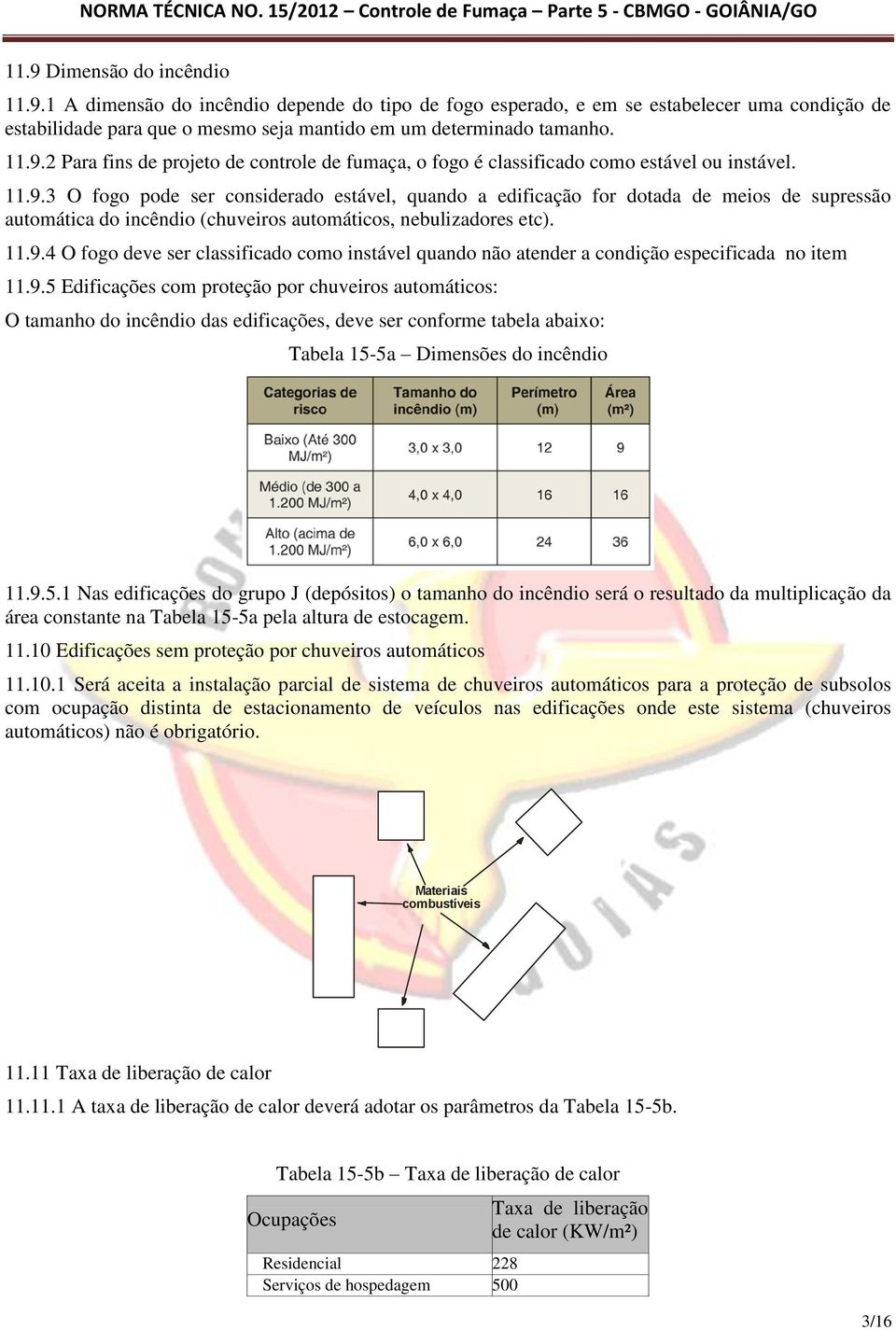 9.5 Edificações com proteção por chuveiros automáticos: O tamanho do incêndio das edificações, deve ser conforme tabela abaixo: Tabela 15-5a Dimensões do incêndio 11.9.5.1 Nas edificações do grupo J (depósitos) o tamanho do incêndio será o resultado da multiplicação da área constante na Tabela 15-5a pela altura de estocagem.