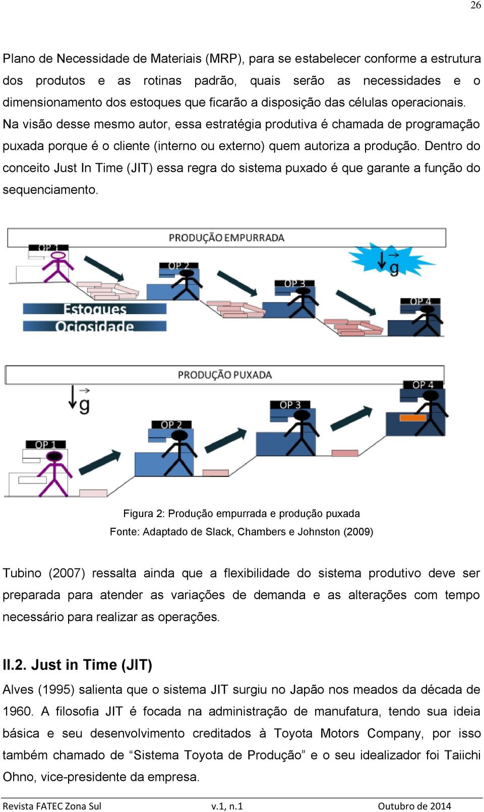 Dentro do conceito Just In Time (JIT) essa regra do sistema puxado é que garante a função do sequenciamento.