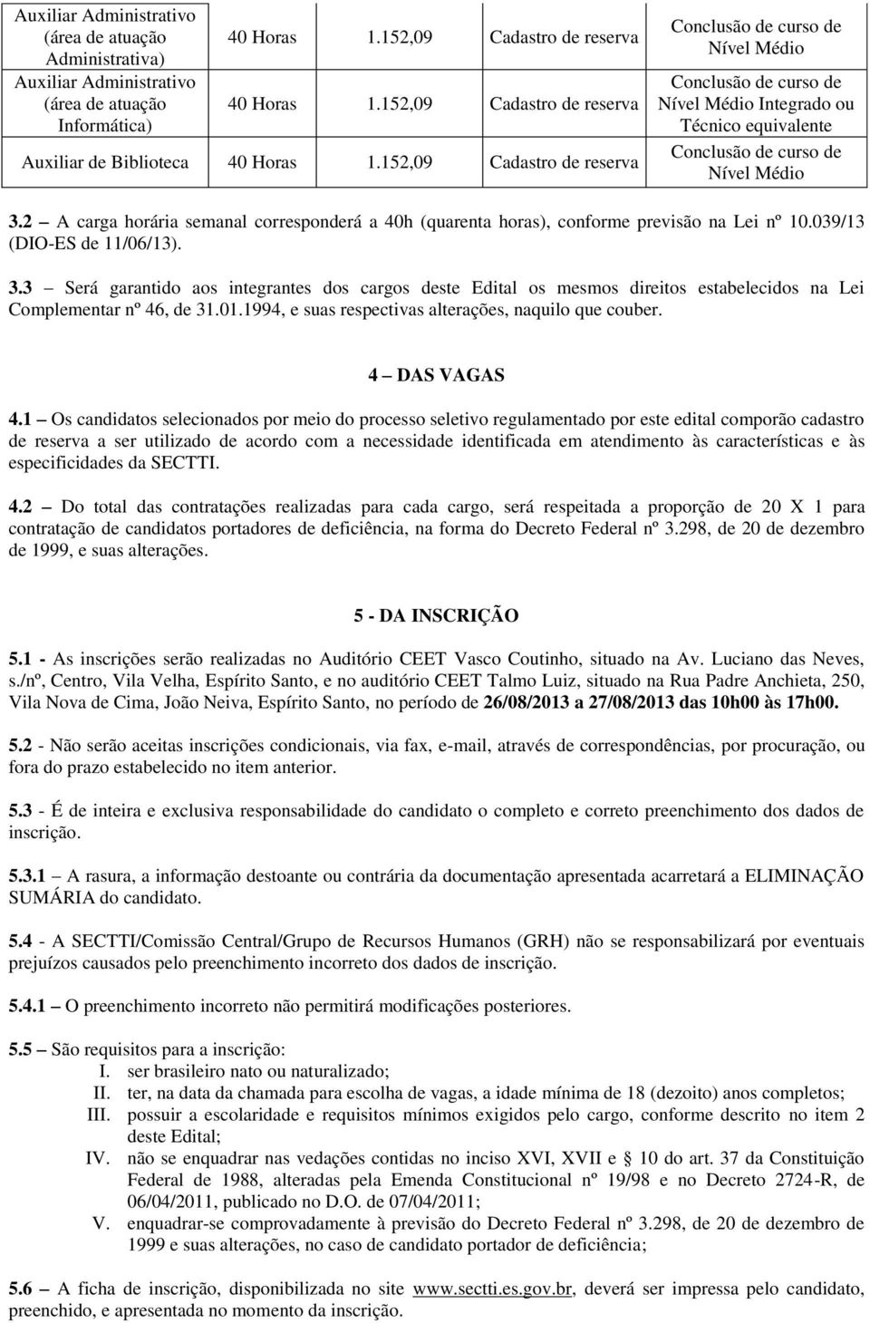 152,09 Cadastro de reserva Conclusão de curso de Nível Médio Conclusão de curso de Nível Médio Integrado ou Técnico equivalente Conclusão de curso de Nível Médio 3.