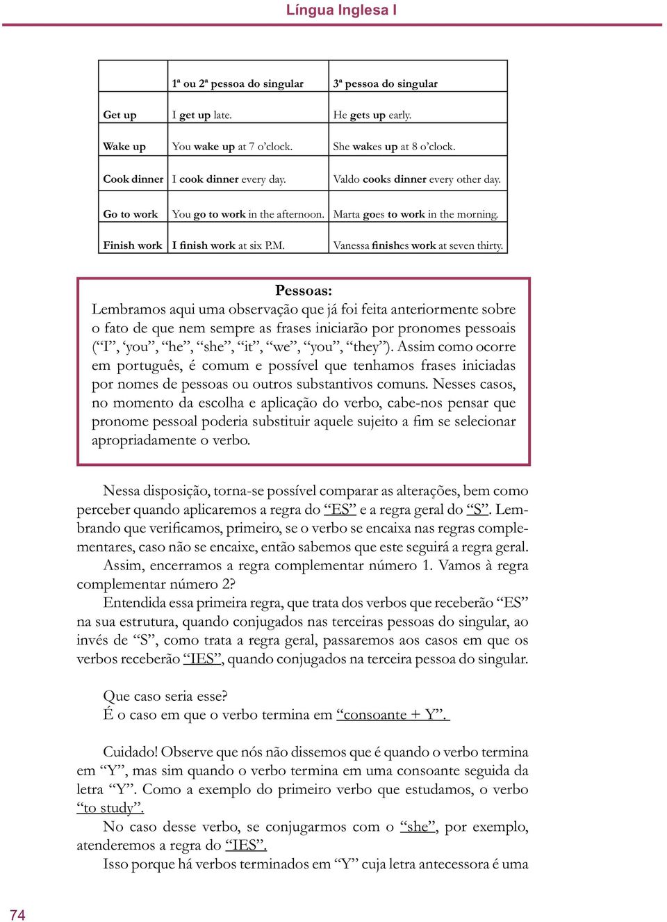 Pessoas: Lembramos aqui uma observação que já foi feita anteriormente sobre o fato de que nem sempre as frases iniciarão por pronomes pessoais ( I, you, he, she, it, we, you, they ).