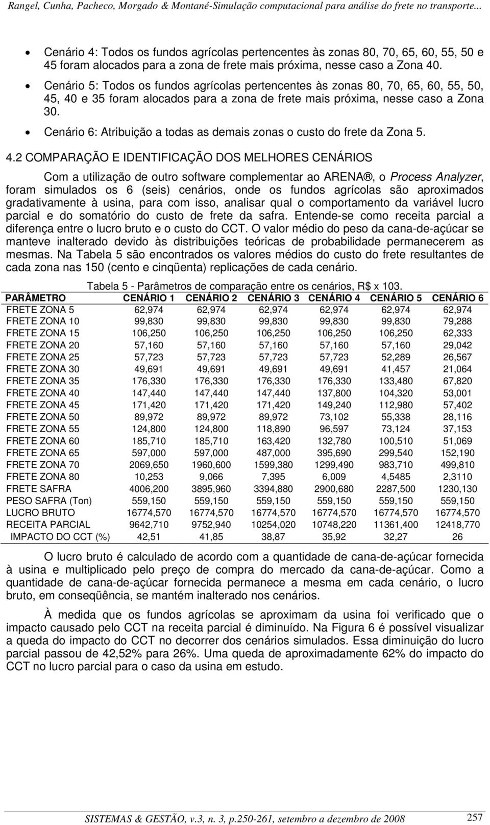 Cenário 6: Atribuição a todas as demais zonas o custo do frete da Zona 5. 4.