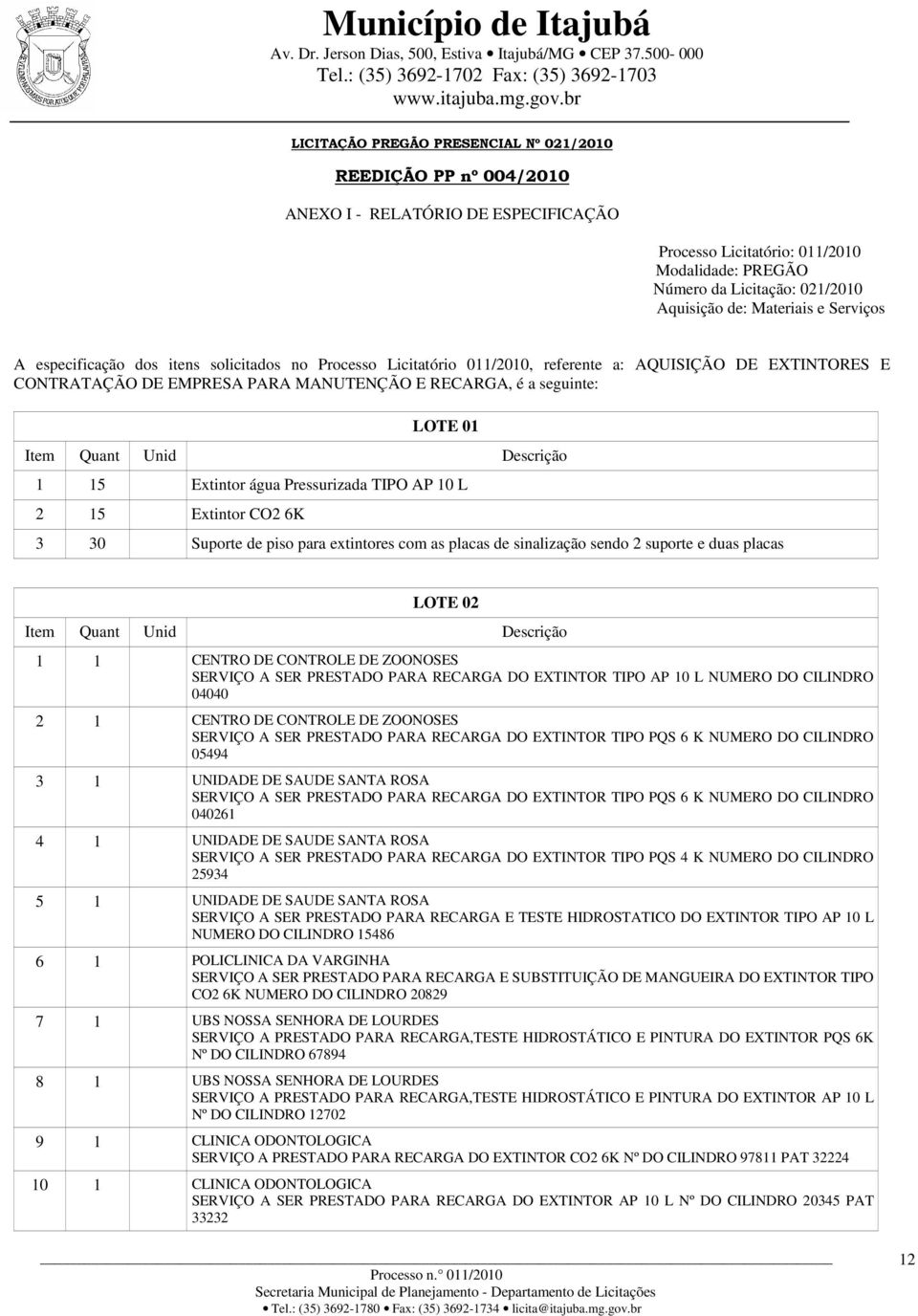 TIPO AP 10 L 2 15 Extintor CO2 6K 3 30 Suporte de piso para extintores com as placas de sinalização sendo 2 suporte e duas placas LOTE 02 Item Quant Unid Descrição 1 1 CENTRO DE CONTROLE DE ZOONOSES