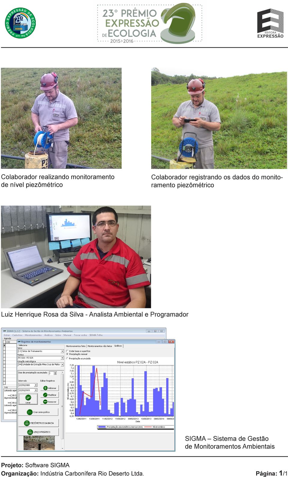 Analista Ambiental e Programador SIGMA Sistema de Gestão de Monitoramentos