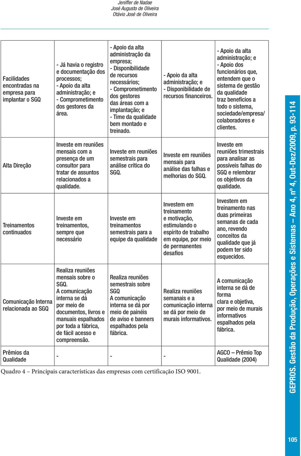 Investe em reuniões mensais com a presença de um consultor para tratar de assuntos relacionados a qualidade. Investe em treinamentos, sempre que necessário Realiza reuniões mensais sobre o SGQ.