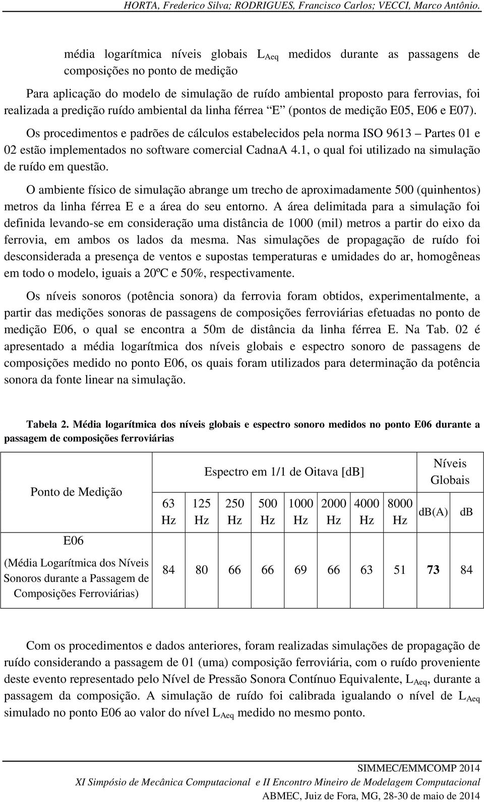 a predição ruído ambiental da linha férrea E (pontos de medição E05, E06 e E07).