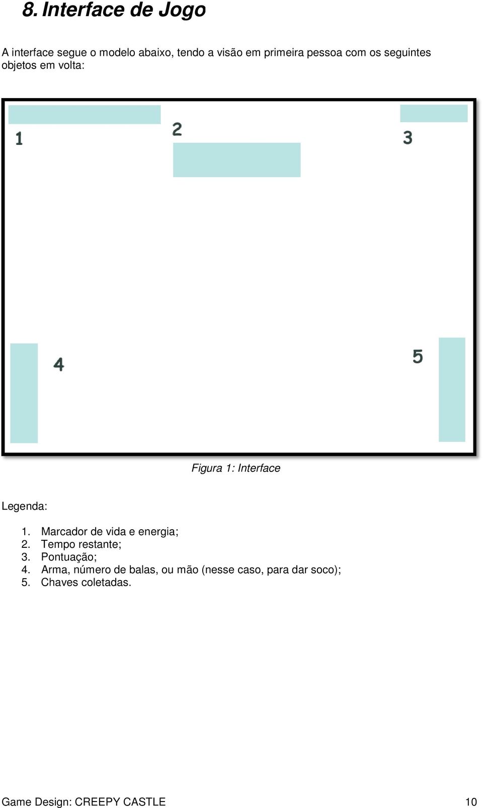 Marcador de vida e energia; 2. Tempo restante; 3. Pontuação; 4.