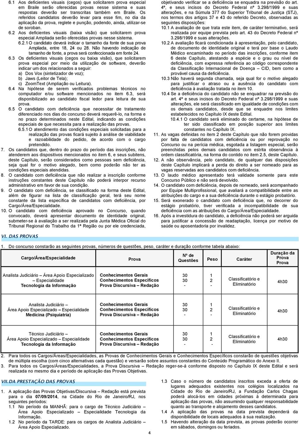 2 Aos deficientes visuais (baixa visão) que solicitarem prova especial Ampliada serão oferecidas provas nesse sistema. 6.2.1 O candidato deverá indicar o tamanho da fonte de sua prova Ampliada, entre 18, 24 ou 28.