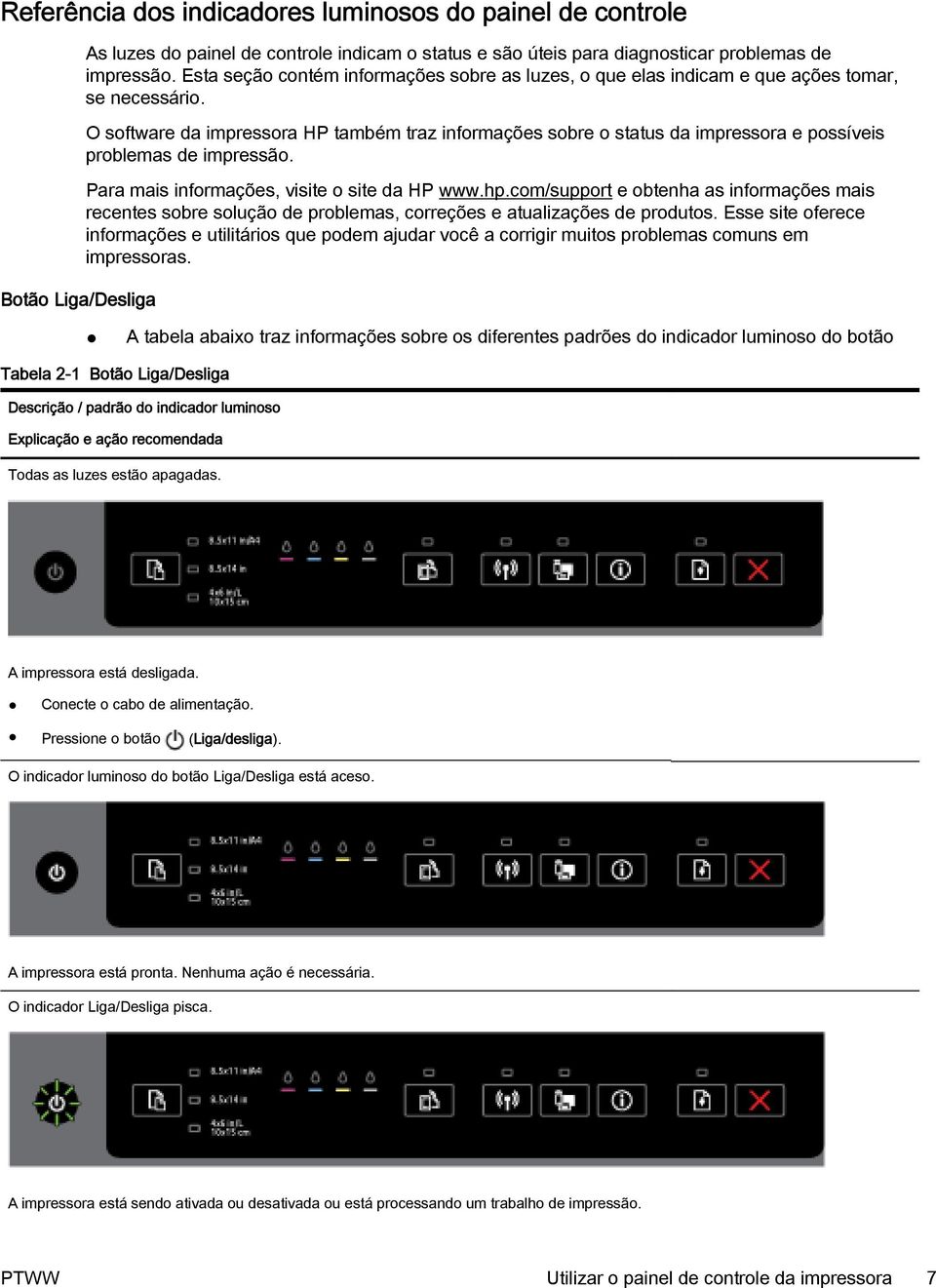 O software da impressora HP também traz informações sobre o status da impressora e possíveis problemas de impressão. Para mais informações, visite o site da HP www.hp.