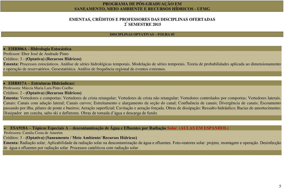 Análise de frequência regional de eventos extremos.