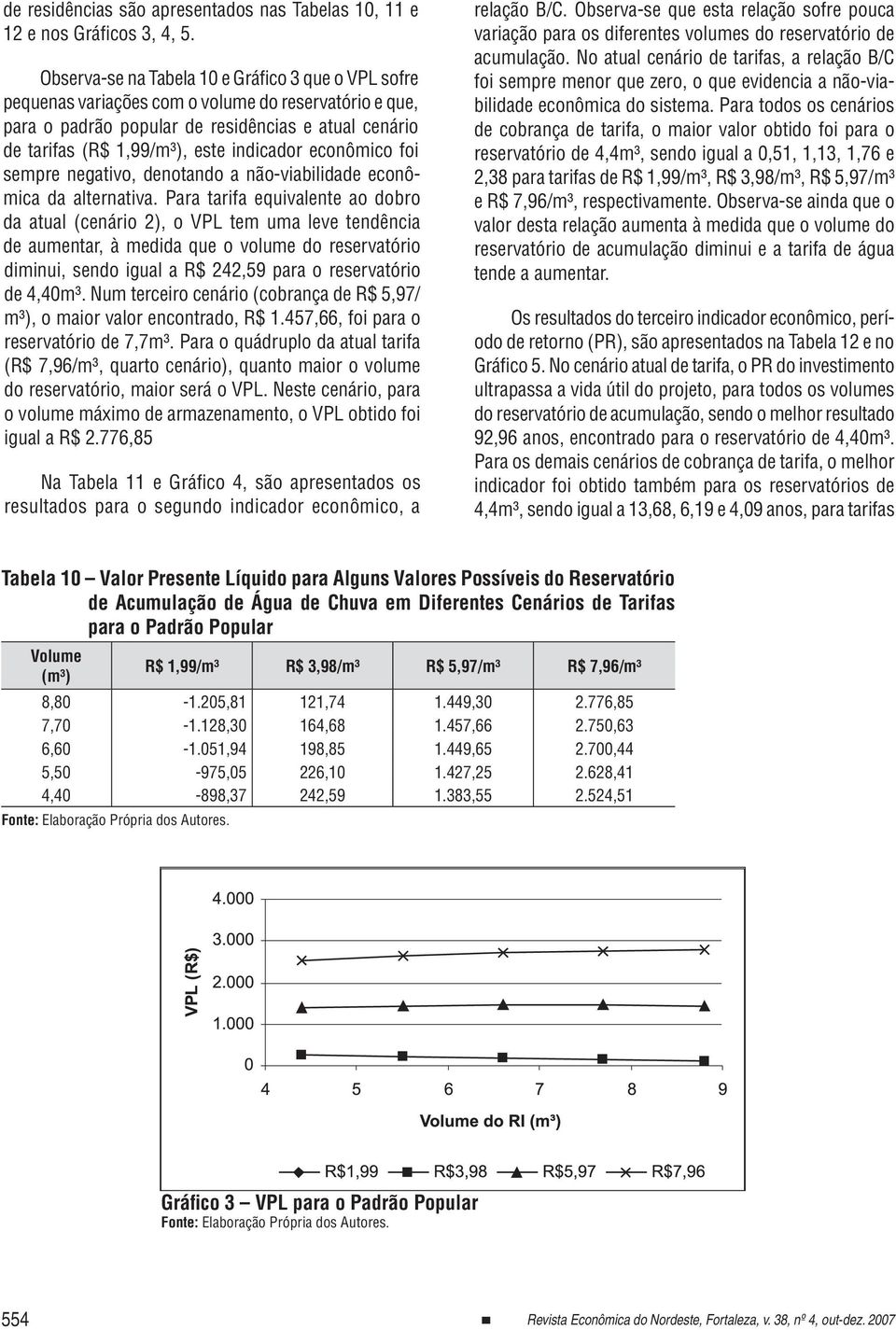 econômico foi sempre negativo, denotando a não-viabilidade econômica da alternativa.