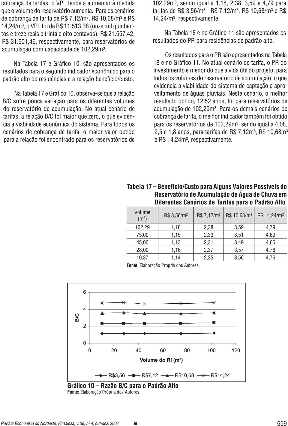 Na Tabela 17 e Gráfico 10, são apresentados os resultados para o segundo indicador econômico para o padrão alto de residências e a relação benefício/custo.