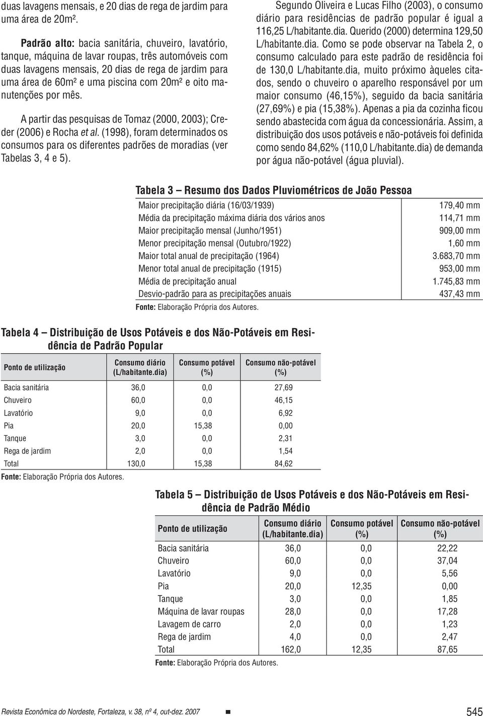 oito manutenções por mês. A partir das pesquisas de Tomaz (2000, 2003); Creder (2006) e Rocha et al.