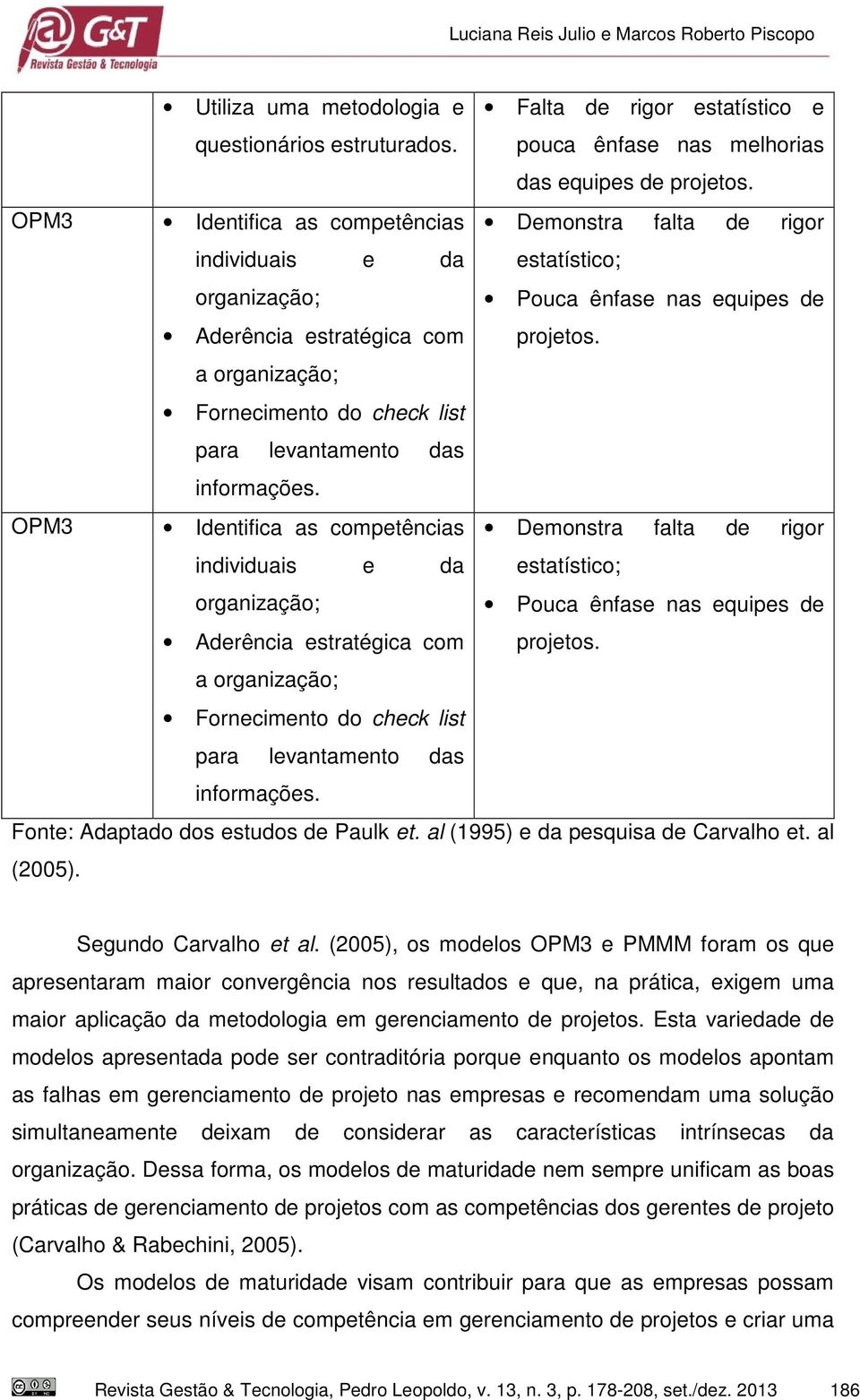 a organização; Fornecimento do check list para levantamento das informações.  a organização; Fornecimento do check list para levantamento das informações. Fonte: Adaptado dos estudos de Paulk et.