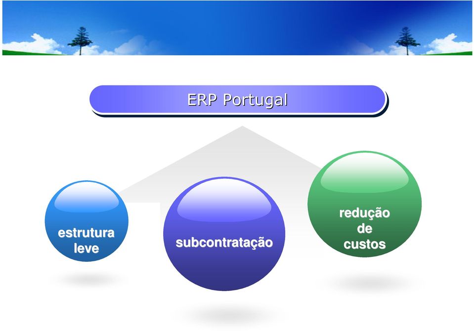 subcontratação