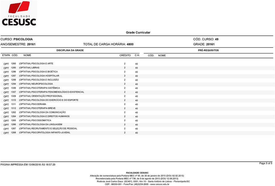 PSICOLOGIA DO EXERCÍCIO E DO ESPORTE 1311 (ATIVA) PSICODRAMA 1312 (ATIVA) PSICOTERAPIA BREVE 1262 (ATIVA) PSICOLOGIA DA COMUNICAÇÃO 1264 (ATIVA) PSICOLOGIA E DIREITOS