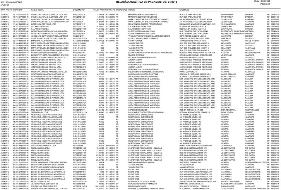 499,40 2012/95020 PR MATERIAIS ELETRICOS DIVERSOS RUA DOS TABAJARAS,155 PIRAPORINHA DIADEMA SP 09951-430 25/04/2012 10.979.004/0001-17 CONSTRUCOES METALICAS DOMINIUM LTDA NFE 2012/74 26.