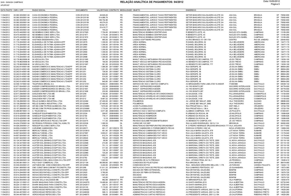 989,79 PD FINANCIAMENTOS, JUROS E TAXAS PERTINENTES SETOR BANCARIO SUL/QUADRA 4/LOTE 3/4 ASA SUL BRASILIA DF 70092-900 11/04/2012 00.360.305/0001-04 CAIXA ECONOMICA FEDERAL CON 2012/5158 189.