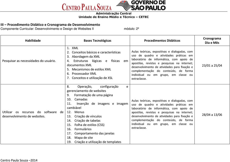 Conceitos e utilização de XSL Aulas teóricas, expositivas e dialogadas, com uso de quadro e atividades práticas em laboratório de informática, com apoio de apostilas, revistas e pesquisas na