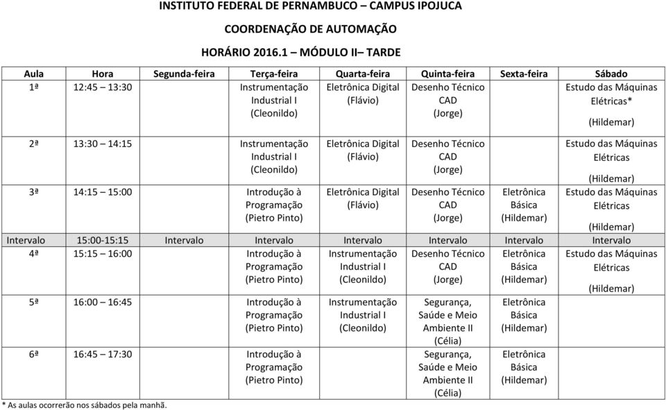 15:00-15:15 Intervalo Intervalo Intervalo Intervalo Intervalo Intervalo 4ª 15:15 16:00 Introdução à 5ª 16:00 16:45