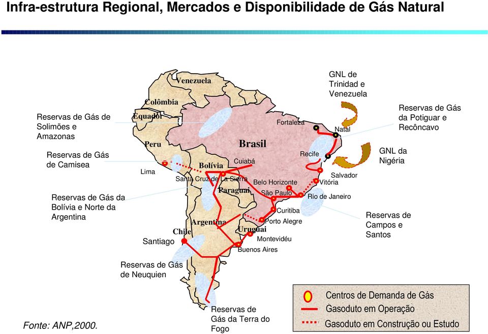 Porto Alegre Montevidéu Buenos Aires Recife GNL de Trinidad e Venezuela Natal Salvador Vitória Rio de Janeiro GNL da Nigéria Reservas de Campos e Santos Reservas de