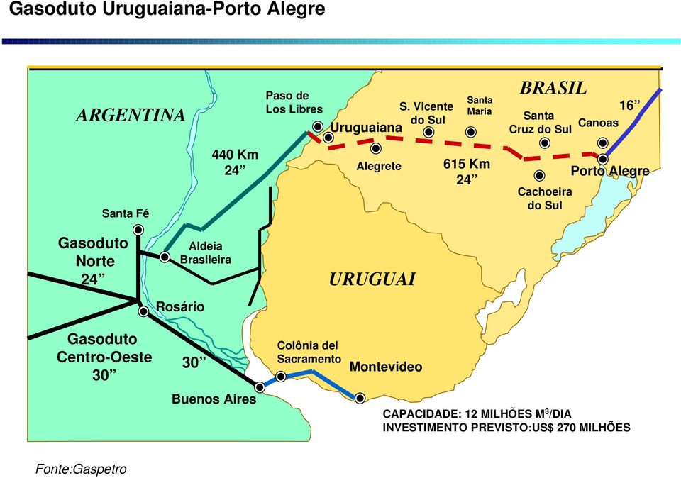 Cachoeira do Sul Porto Alegre Gasoduto Norte 24 Aldeia eira URUGUAI Rosário Gasoduto Centro-Oeste 30