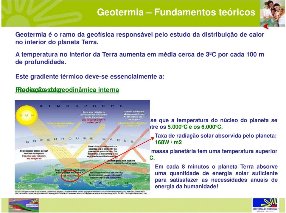 Este gradiente térmico deve-se essencialmente a: Processos Radiação solar de geodinâmica interna Estima-se que a temperatura do núcleo do planeta se situe entre os 5.