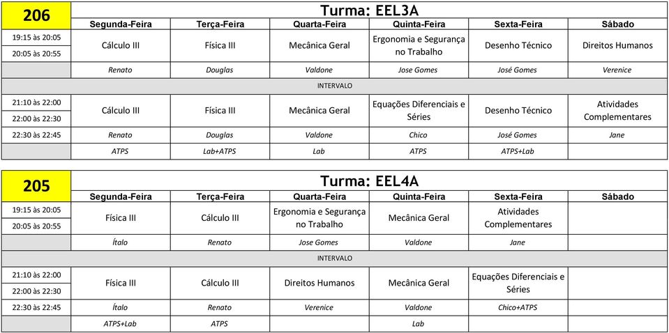 Jane ATPS Lab+ATPS Lab ATPS ATPS+Lab 205 Turma: EEL4A Ergonomia e Segurança Física III Cálculo III Mecânica Geral no Trabalho Ítalo Renato Jose Gomes Valdone