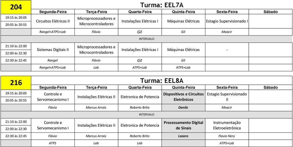 Rangel+ATPS+Lab Lab ATPS+Lab ATPS+Lab 216 Turma: EEL8A Dispositivos e Circuitos Eletrônicos Estagio Supervisionado II Flávio Marcus Arrais Roberto Brito