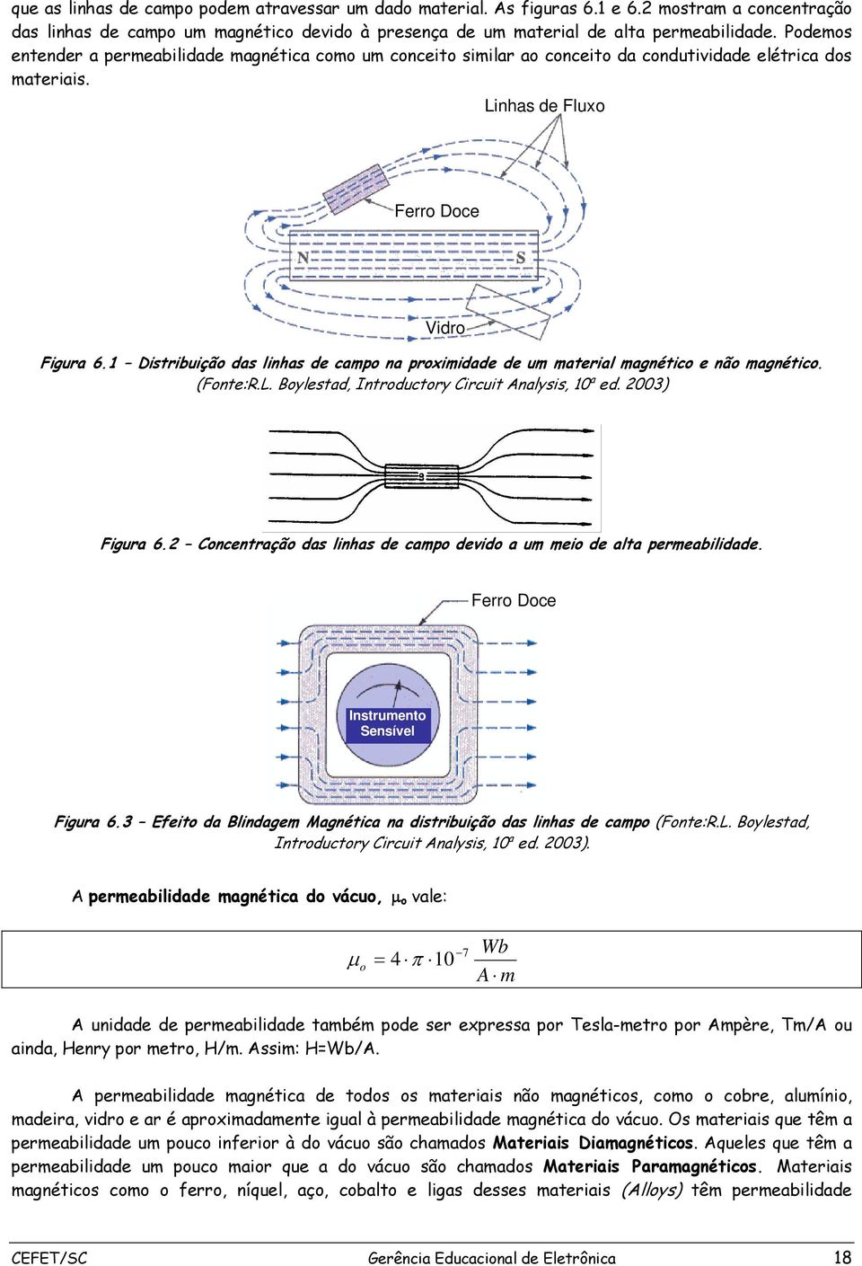 1 Distribuição das linhas de campo na proximidade de um material magnético e não magnético. (Fonte:R.L. Boylestad, Introductory Circuit Analysis, 10 a ed. 2003) Figura 6.