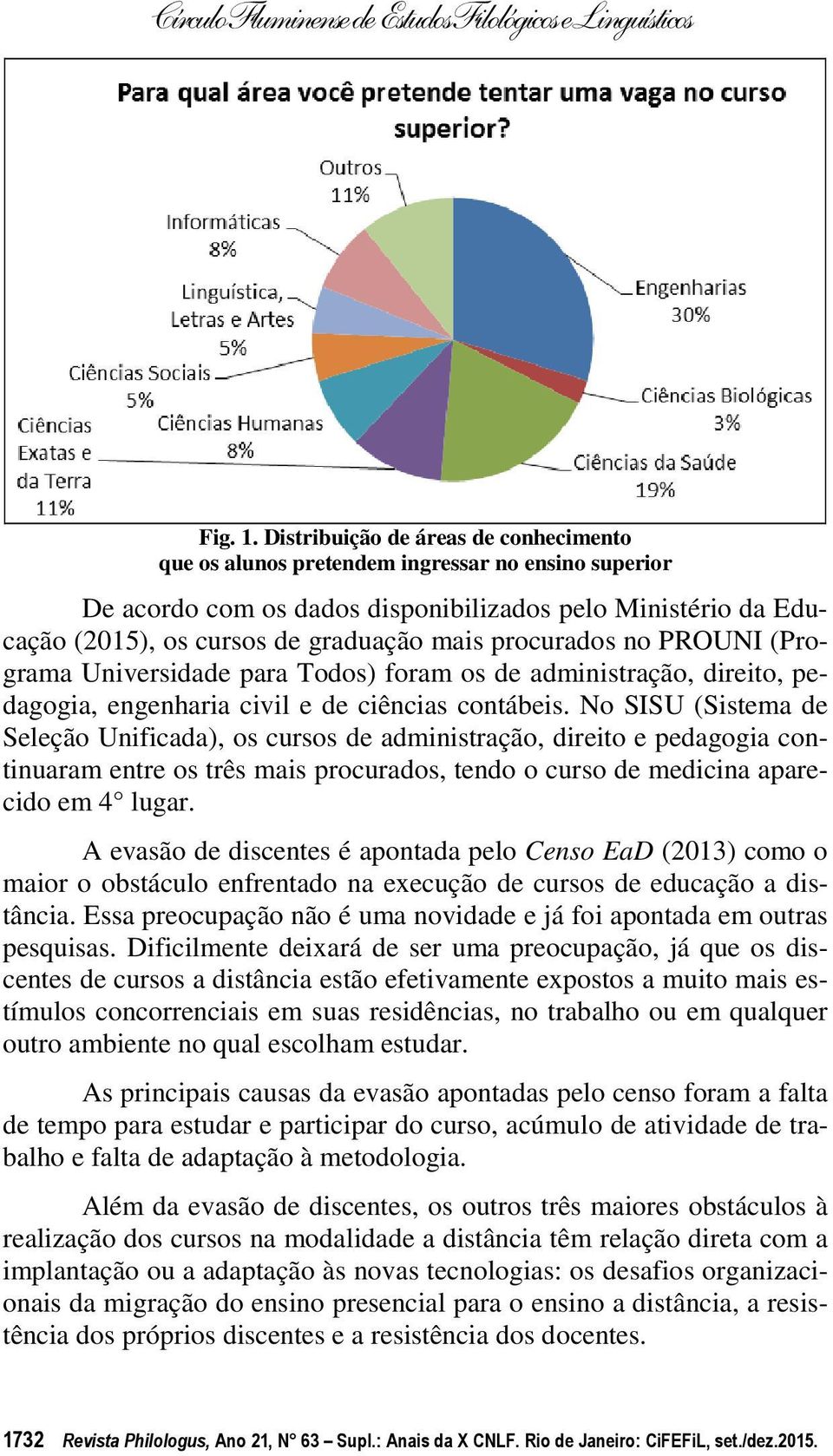 procurados no PROUNI (Programa Universidade para Todos) foram os de administração, direito, pedagogia, engenharia civil e de ciências contábeis.