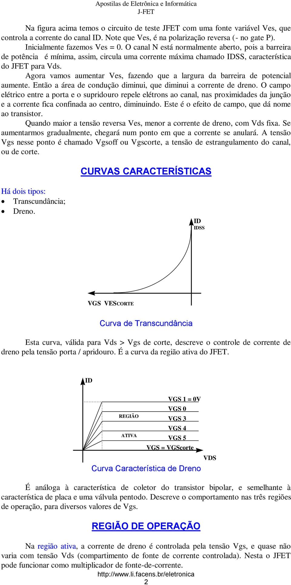 Agora vamos aumentar Ves, fazendo que a largura da barreira de potencial aumente. Então a área de condução diminui, que diminui a corrente de dreno.