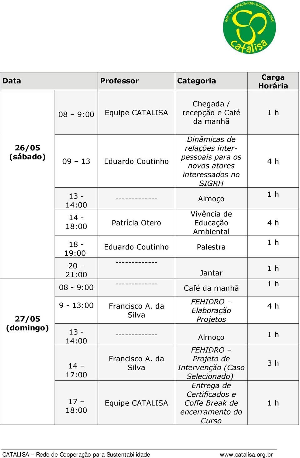 ------------- 9-13:00 Francisco A.