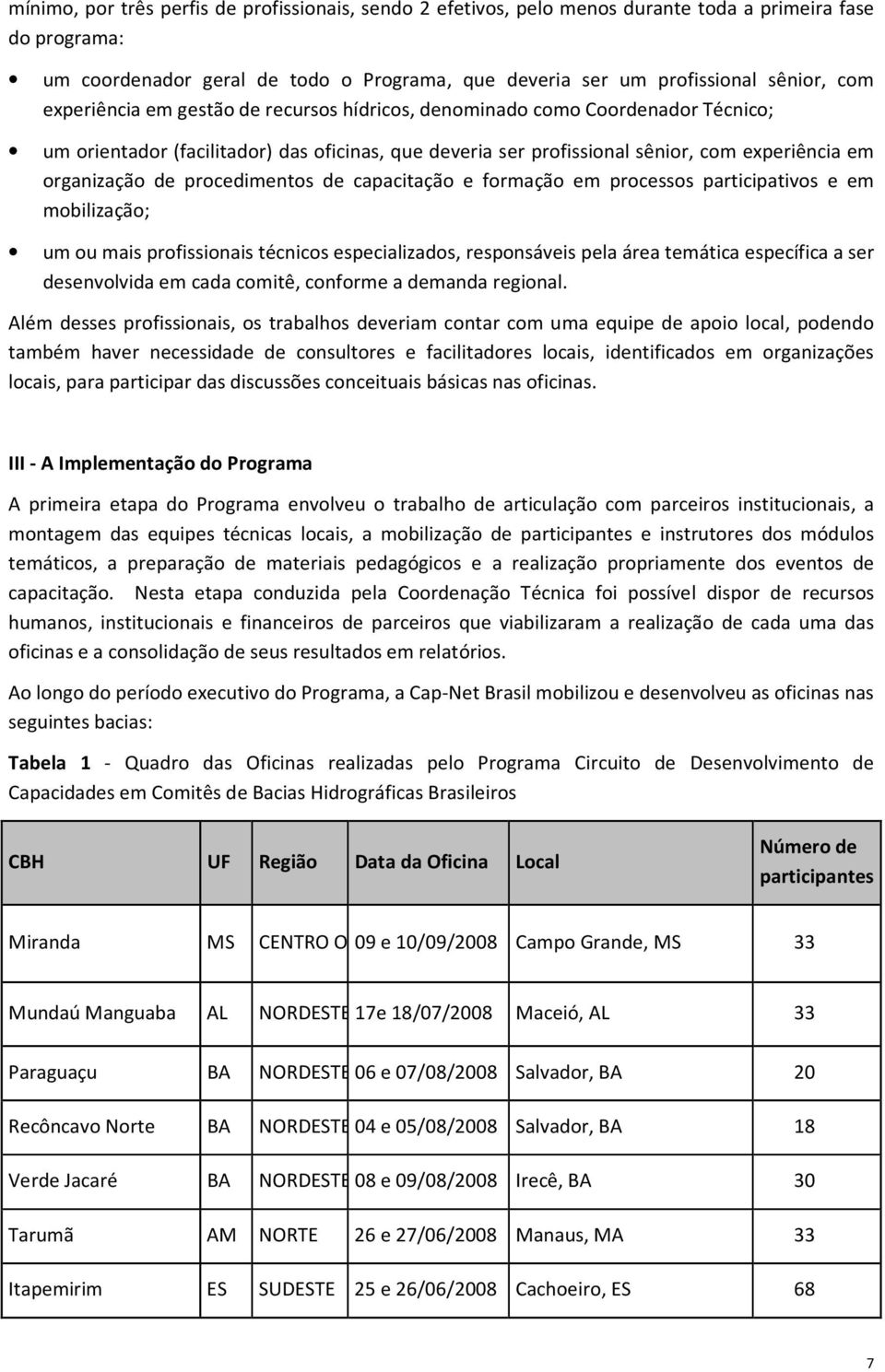 procedimentos de capacitação e formação em processos participativos e em mobilização; um ou mais profissionais técnicos especializados, responsáveis pela área temática específica a ser desenvolvida