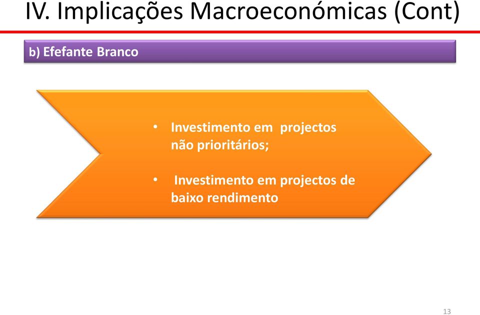 Investimento em projectos não