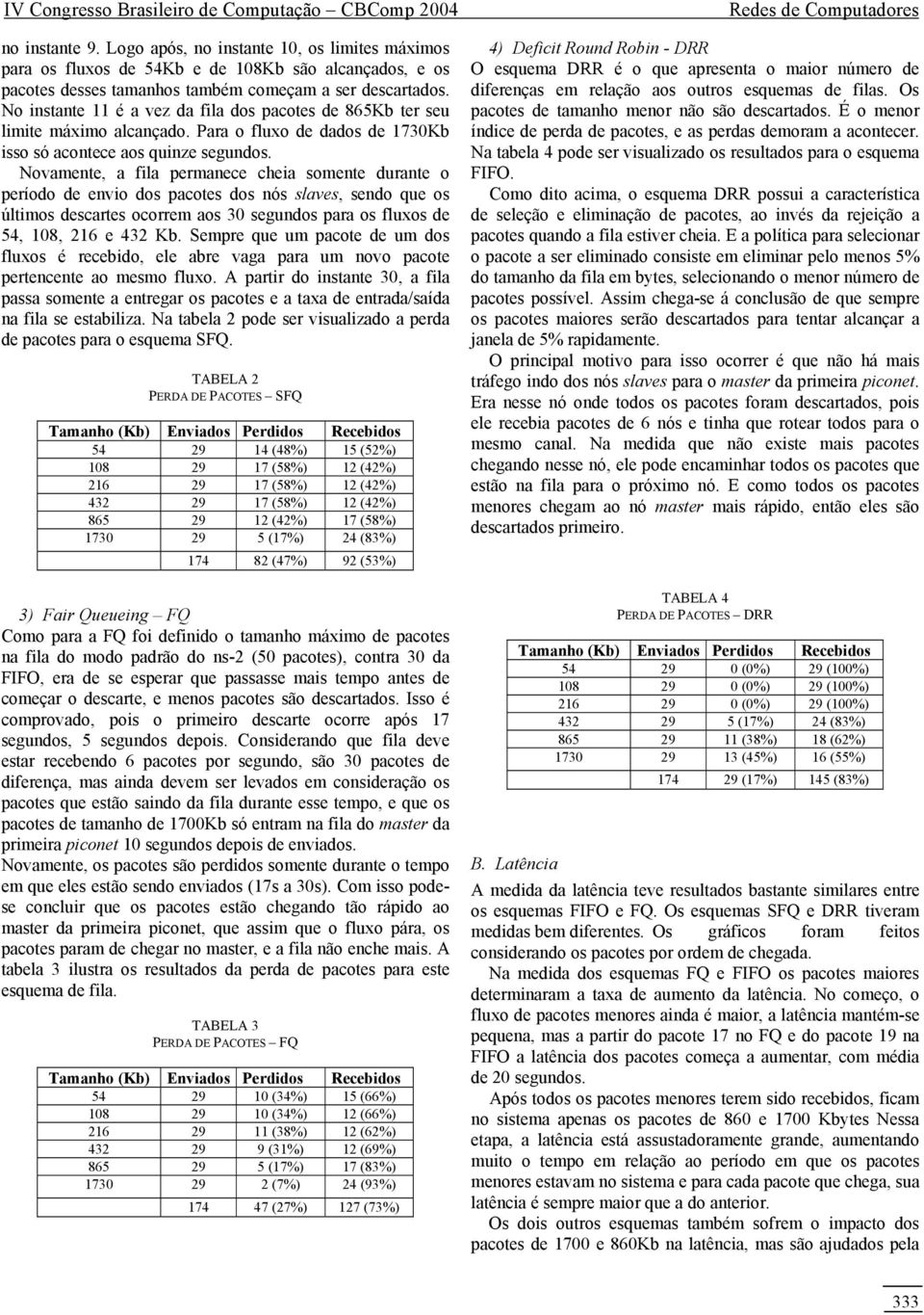 Novamente, a fila permanece cheia somente durante o período de envio dos pacotes dos nós slaves, sendo que os últimos descartes ocorrem aos 30 segundos para os fluxos de 54, 108, 216 e 432 Kb.